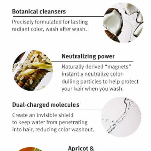 Conditioner color control™